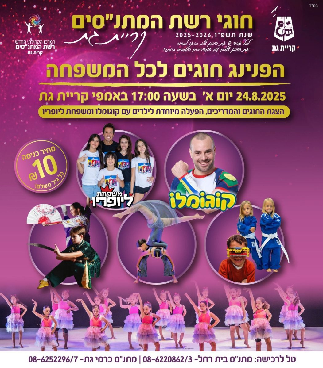 עיריית קריית גת