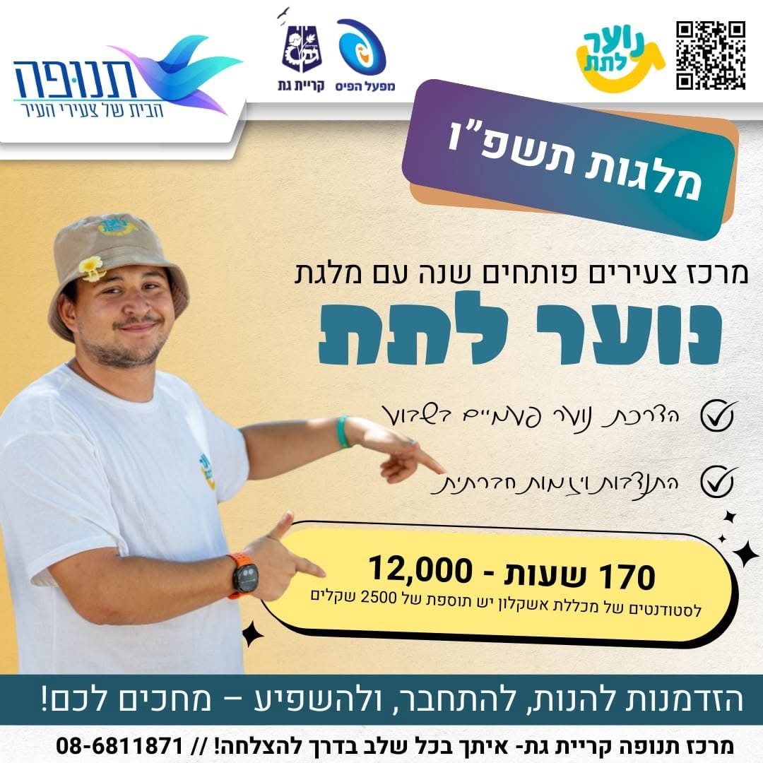 עיריית קריית גת