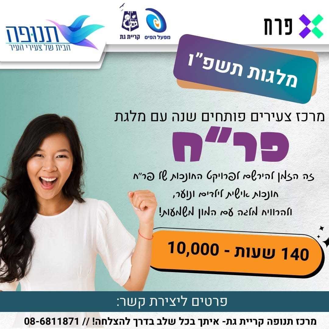 עיריית קריית גת