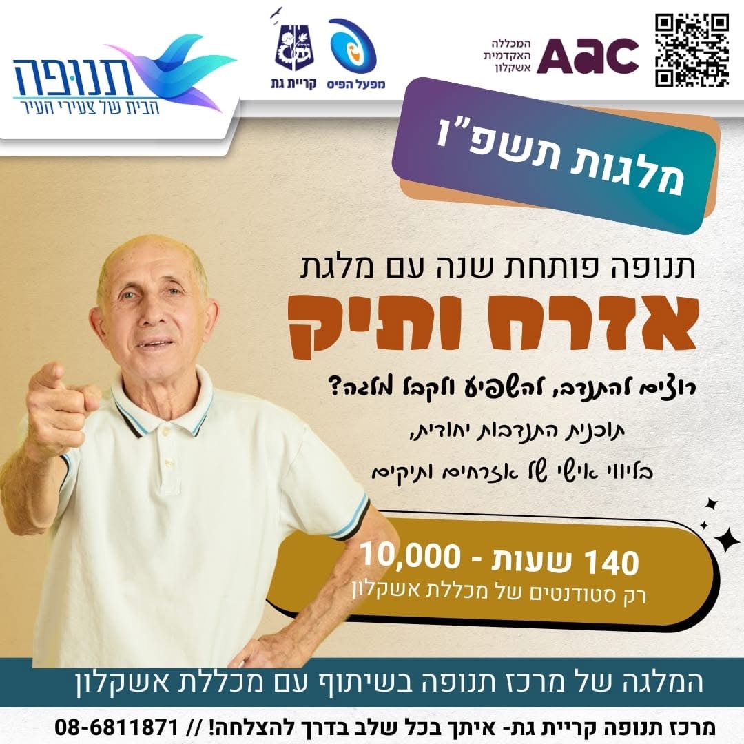 עיריית קריית גת
