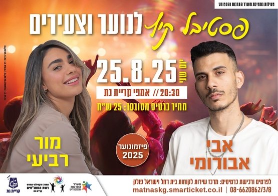 עיריית קרית גת