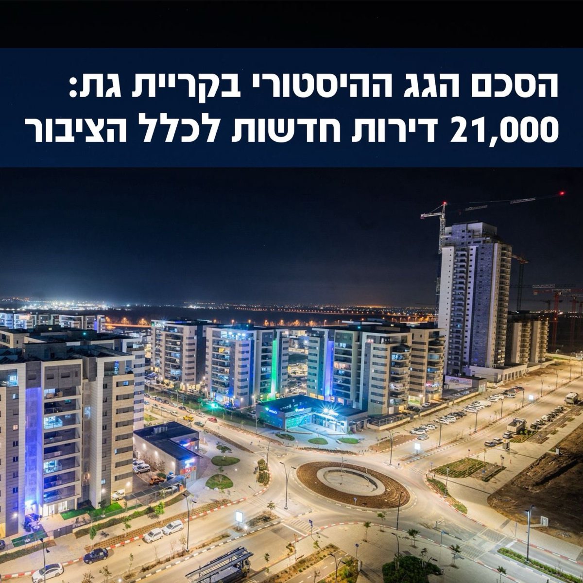 עיריית קריית גת 