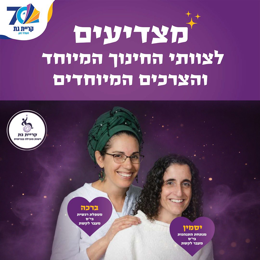 עיריית קריית גת