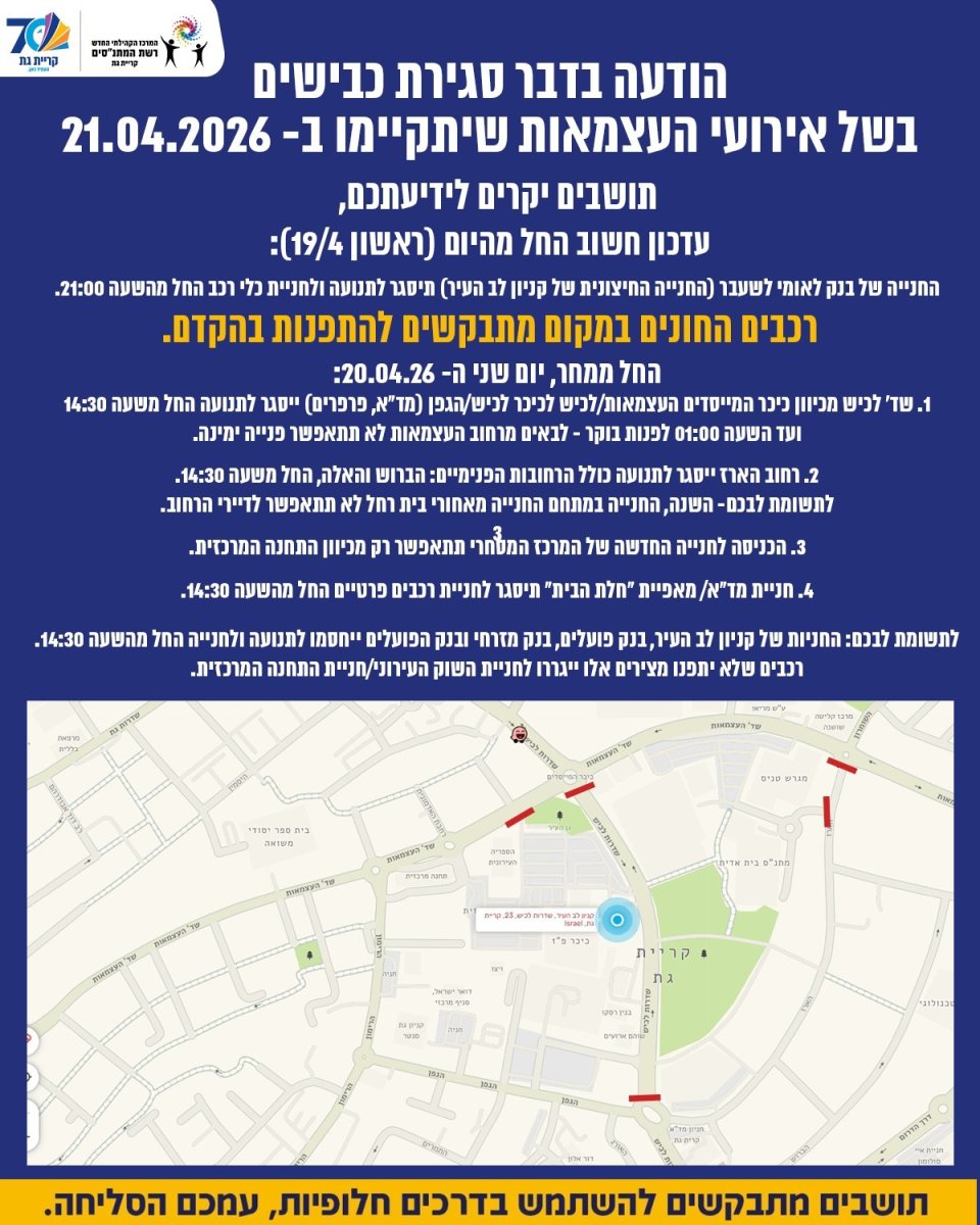 עיריית קריית גת