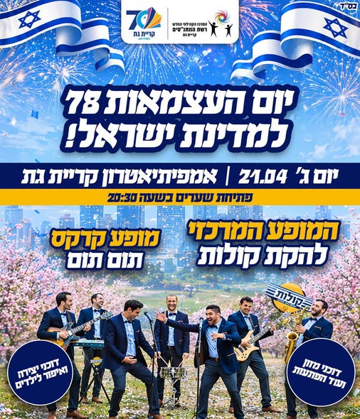 עיריית קריית גת