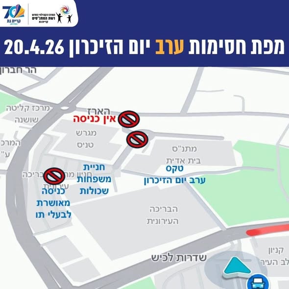 עיריית קריית גת