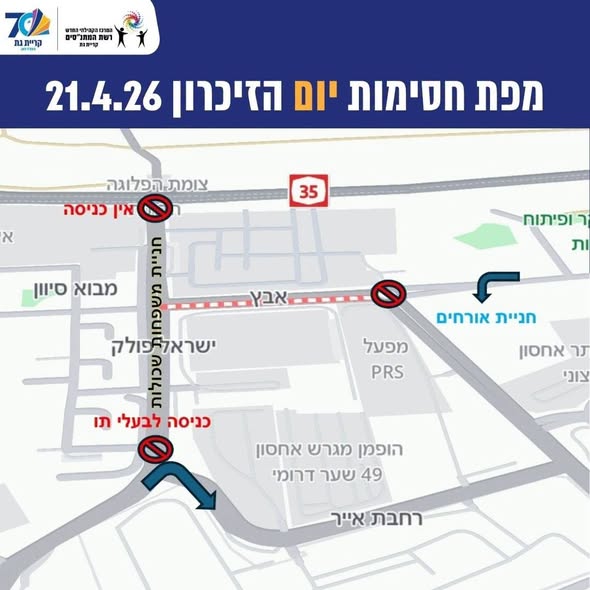 עיריית קריית גת