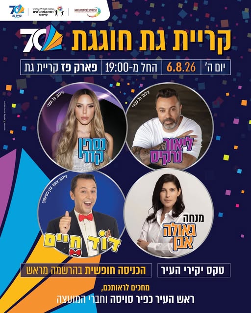 עיריית קריית גת