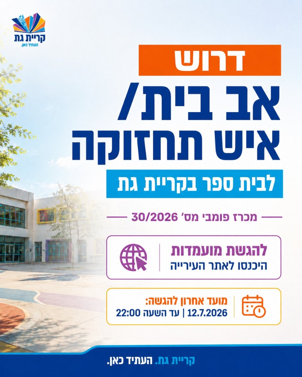 עיריית קריית גת