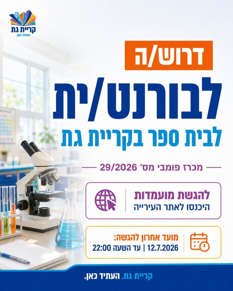 עיריית קריית גת