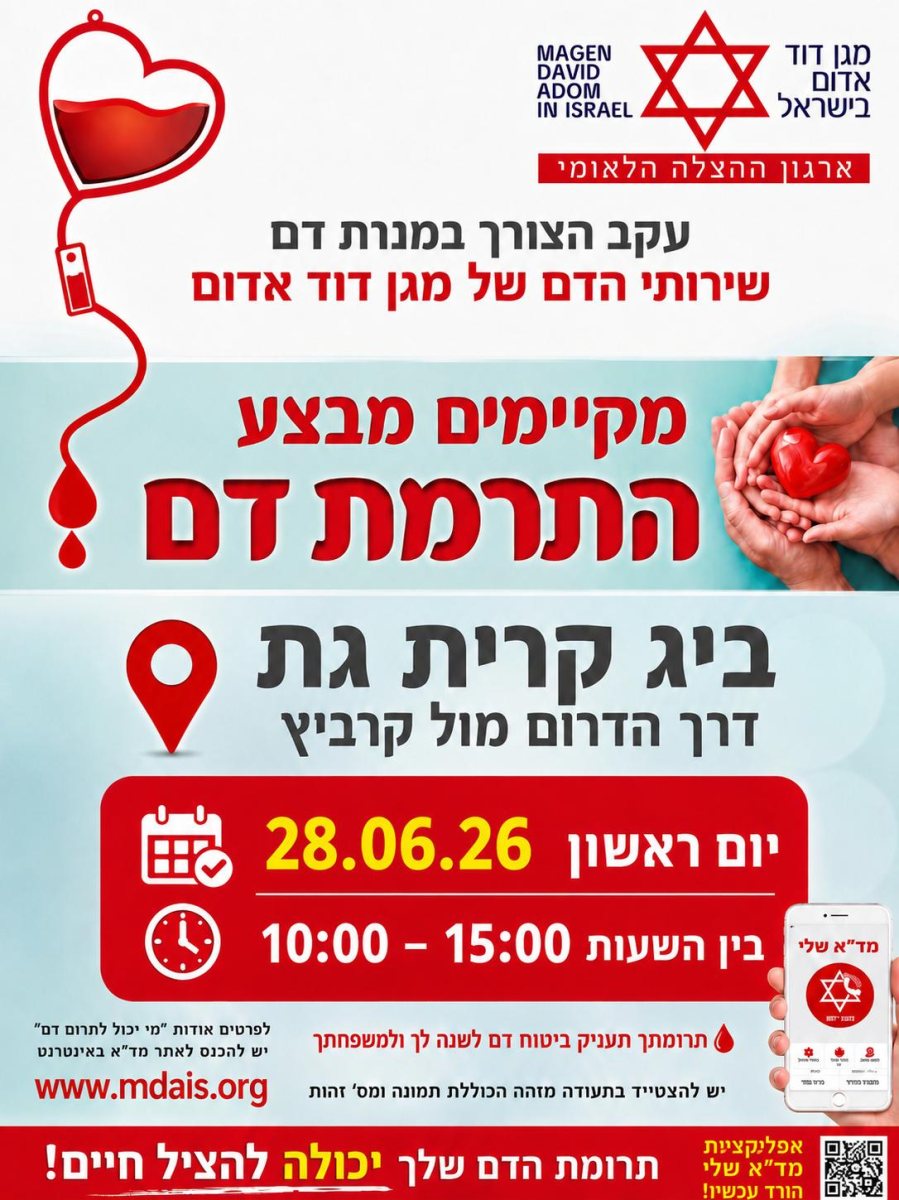 עיריית קריית גת