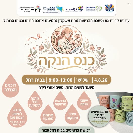 עיריית קריית גת