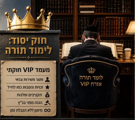 חוק יסוד לימוד תורה
