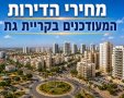 מחירי הדירות בקריית גת - אילוסטרציה