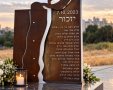 שמות המונצחים באנדרטה (עריכה באמצעות בינה מלאכותית - צילום עיריית קריית גת)