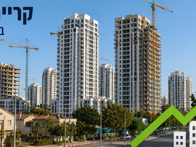 שוק הנדל"ן בקריית גת