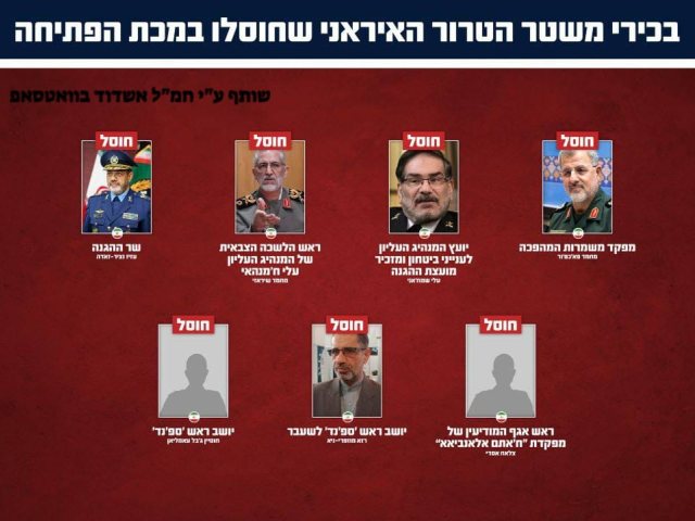 בכירים שחוסלו דובר צה"ל