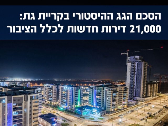 עיריית קריית גת 