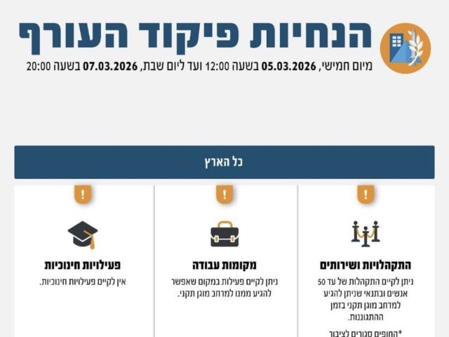 הנחיות פיקוד העורף